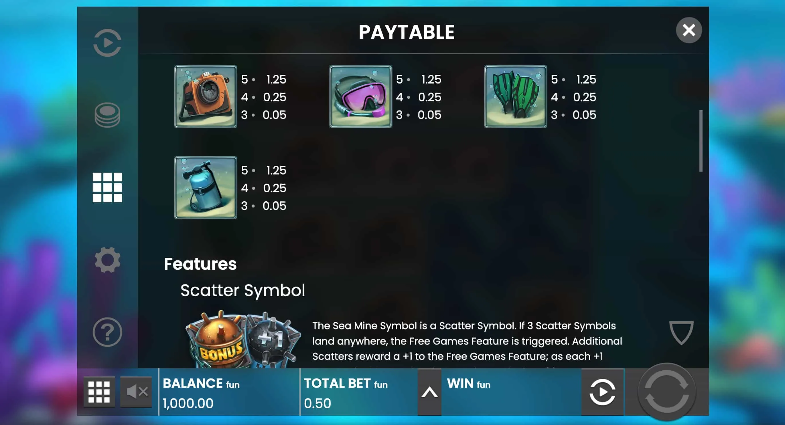 Razor Shark im Demomodus: Push Gamings kostenlose Vollversion